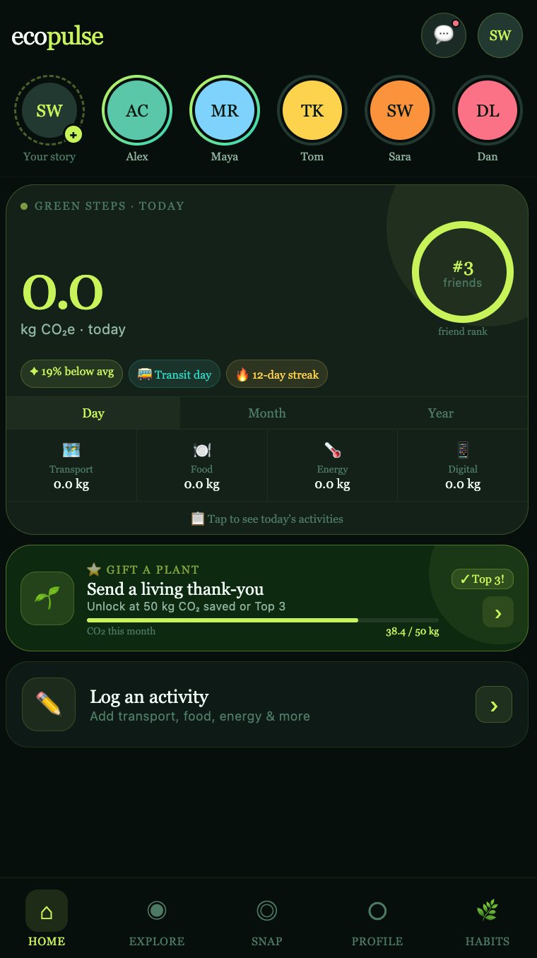 Eco Pulse Home — live carbon ledger